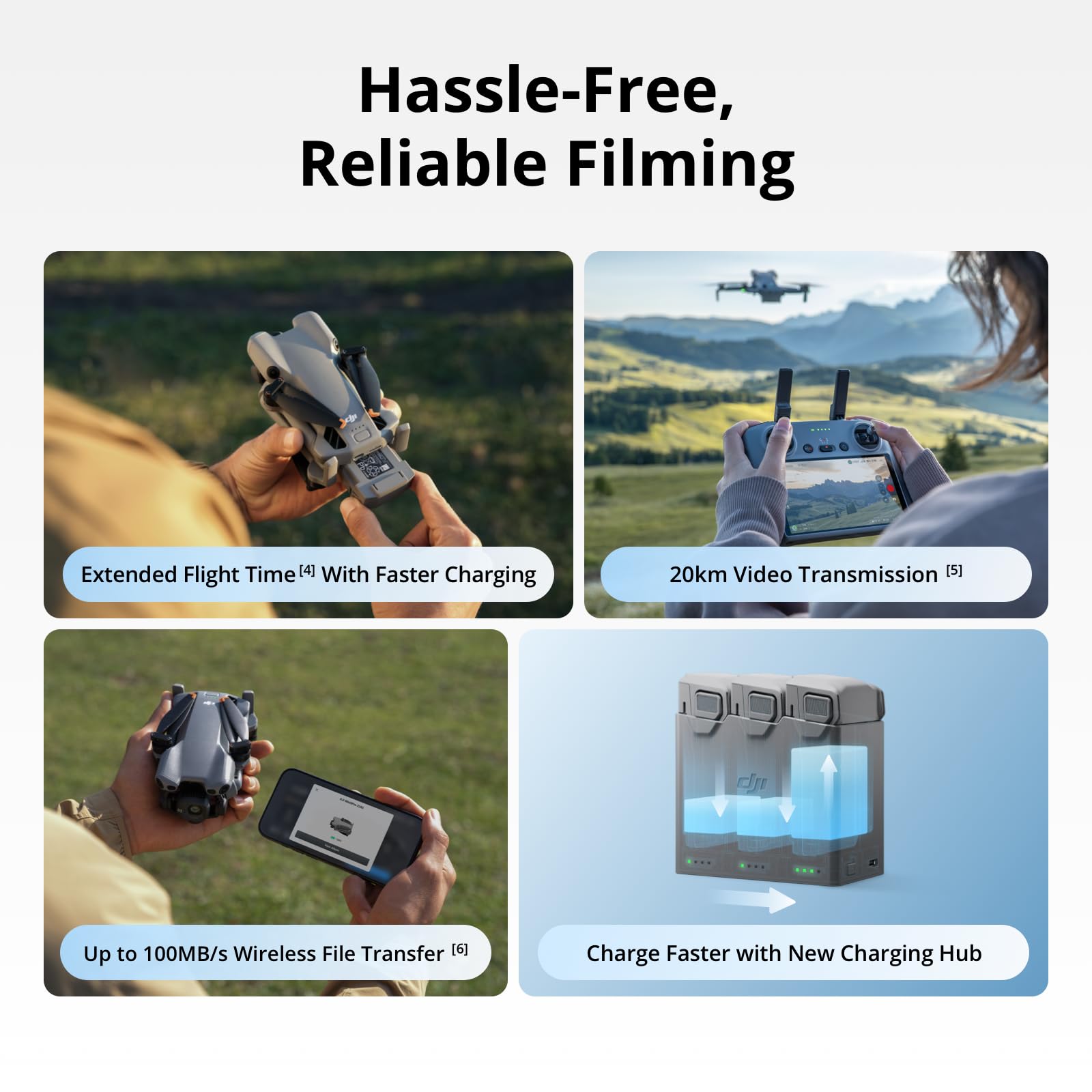DJI Mini 5 Pro Fly More Combo  - Drone Battery Smart reseña y precio